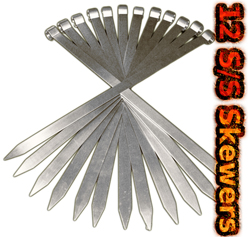 wide Skewers